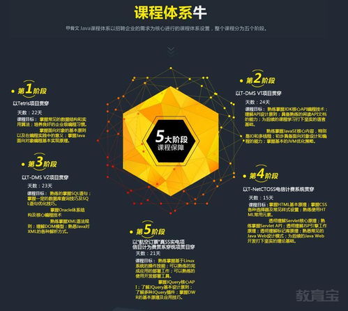西安安卓培訓(xùn)班價(jià)格與軟件開(kāi)發(fā)培訓(xùn)哪家強(qiáng)？深度解析西安九州計(jì)算機(jī)與淘學(xué)培訓(xùn)的計(jì)算機(jī)軟件開(kāi)發(fā)價(jià)值